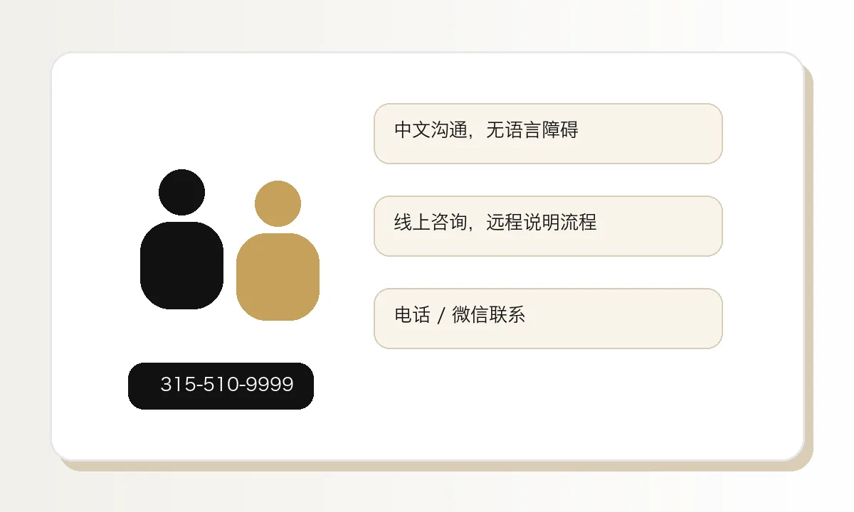 中文离婚在线咨询